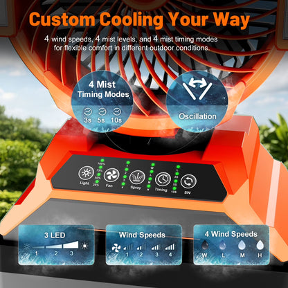 Portable Misting Fan with 15L Bucket, 30000Mah Outdoor Fans with Night Light, 9.5-Inch Camping Fan with Remote Control, 4 Wind Speed & 4 Spray Mister, for Patio,Fishing,Yard,Beach,Golf