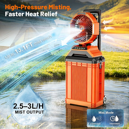 Portable Misting Fan with 15L Bucket, 30000Mah Outdoor Fans with Night Light, 9.5-Inch Camping Fan with Remote Control, 4 Wind Speed & 4 Spray Mister, for Patio,Fishing,Yard,Beach,Golf