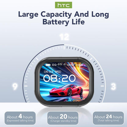 HTC NE20 Bluetooth 6.0 Earphones LED Display High Fidelity Waterproof Wireless Earphones | Suitable for Office, Sports, Study and Audio Calls | Built-In Microphone | Earphones