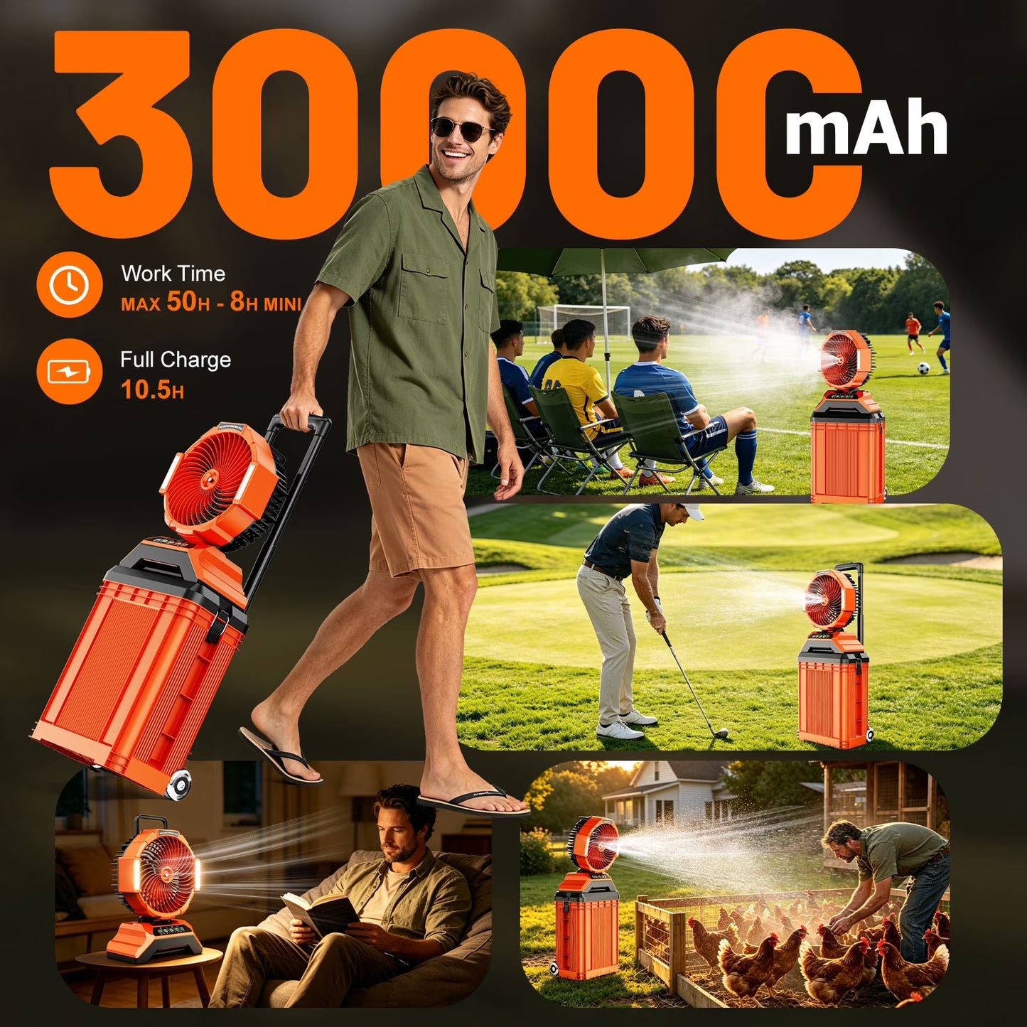 Portable Misting Fan with 15L Bucket, 30000Mah Outdoor Fans with Night Light, 9.5-Inch Camping Fan with Remote Control, 4 Wind Speed & 4 Spray Mister, for Patio,Fishing,Yard,Beach,Golf